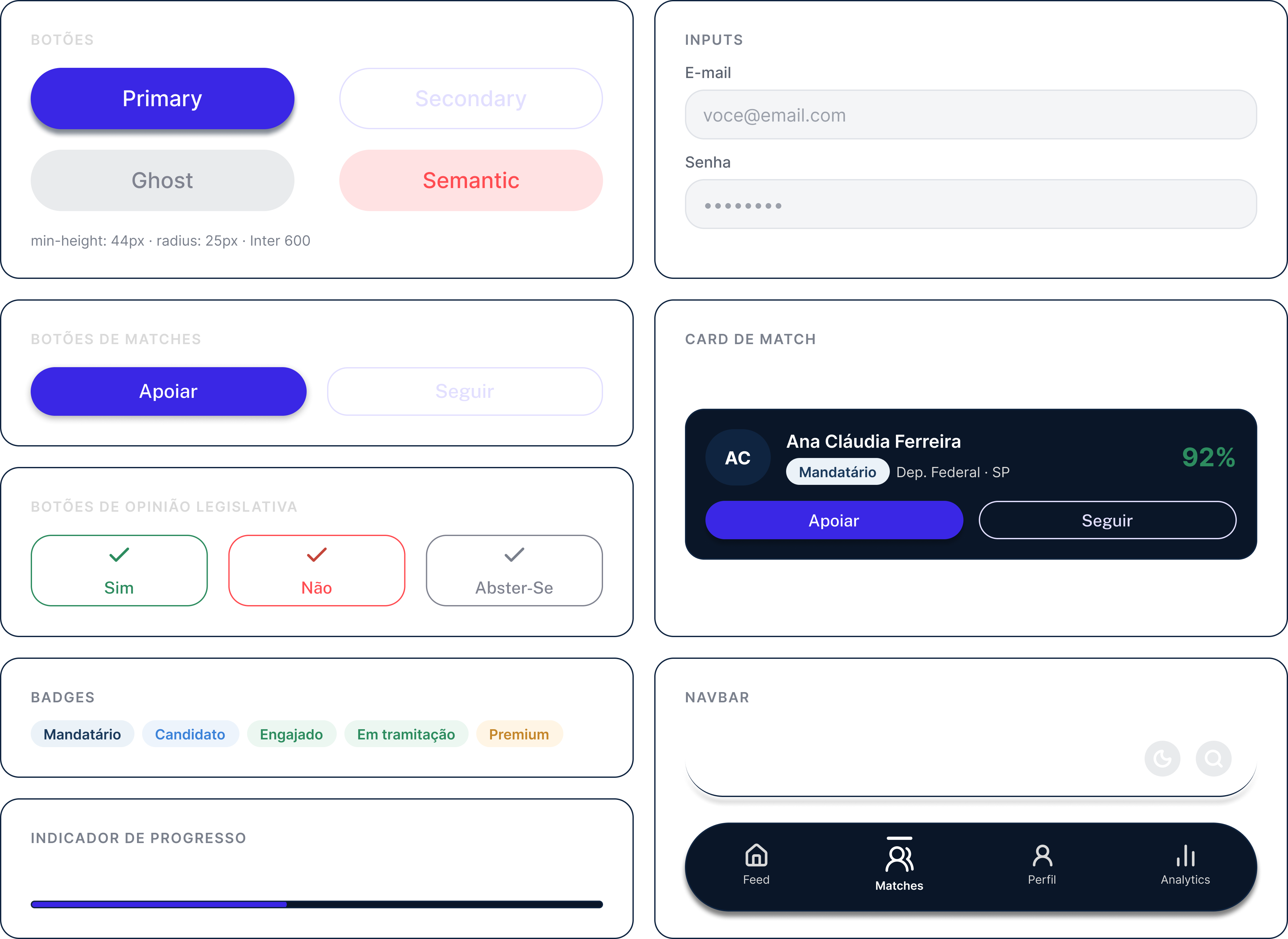 Componentes do Design System Votuum