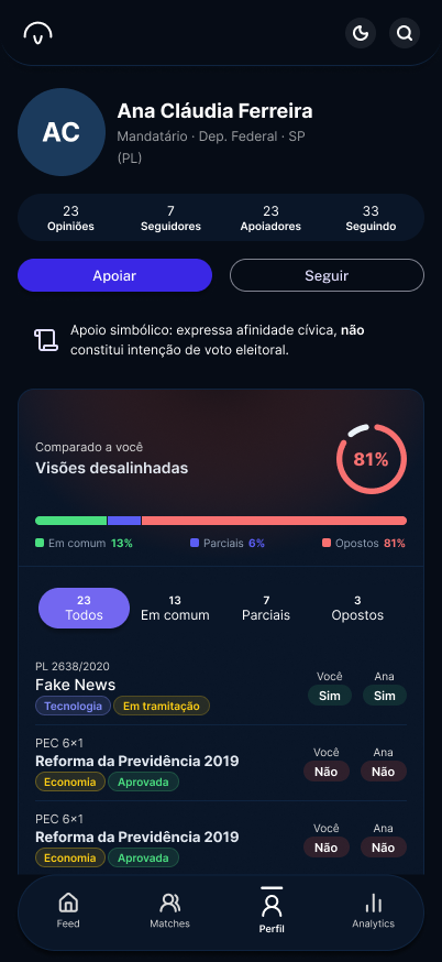 Perfil Match — detalhe