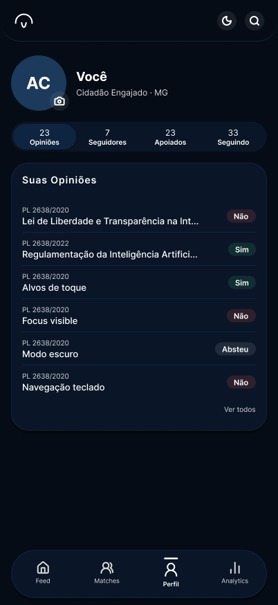 Perfil do usuário